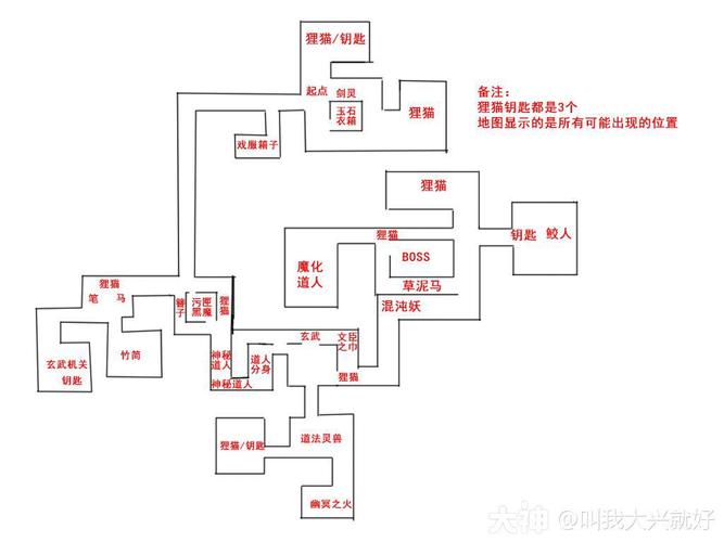 梦幻西游衣冠古丘攻略