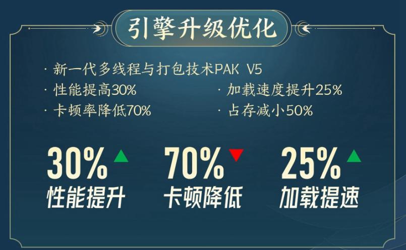 剑网3盗亦有道攻略