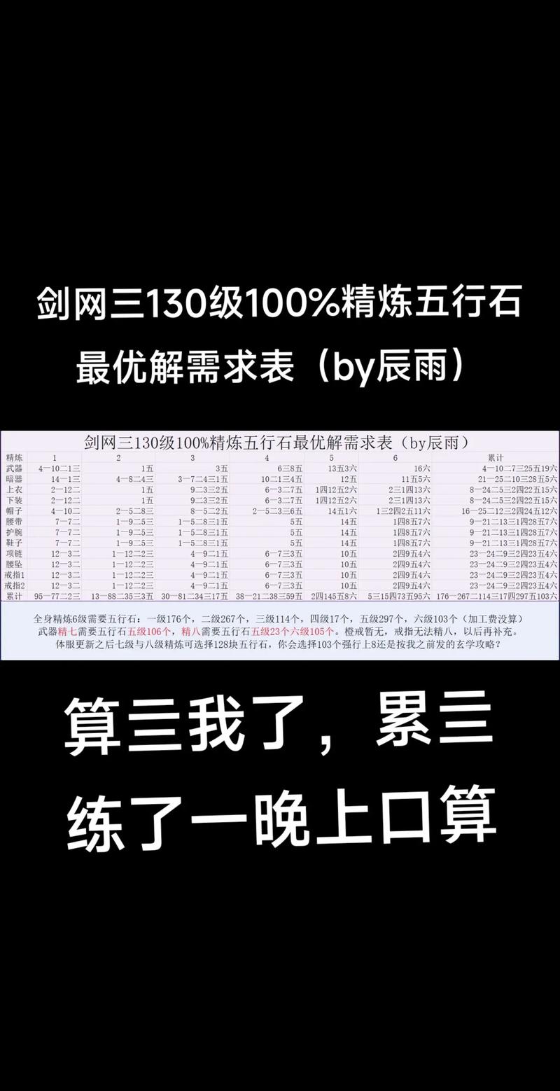 剑网3盗亦有道攻略