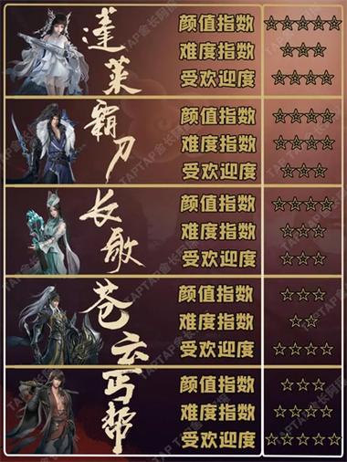 剑网3盗亦有道攻略