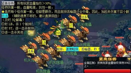 梦幻西游义绝墨魂笔攻略