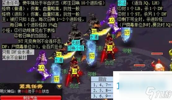 梦幻西游离焰明火珠攻略