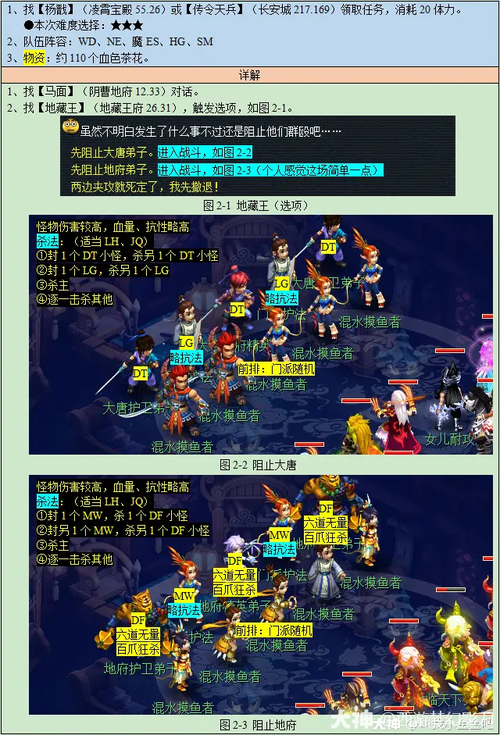 梦幻西游四神鼎之怨攻略
