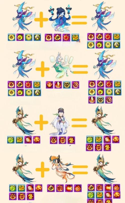 梦幻西游六艺修行攻略