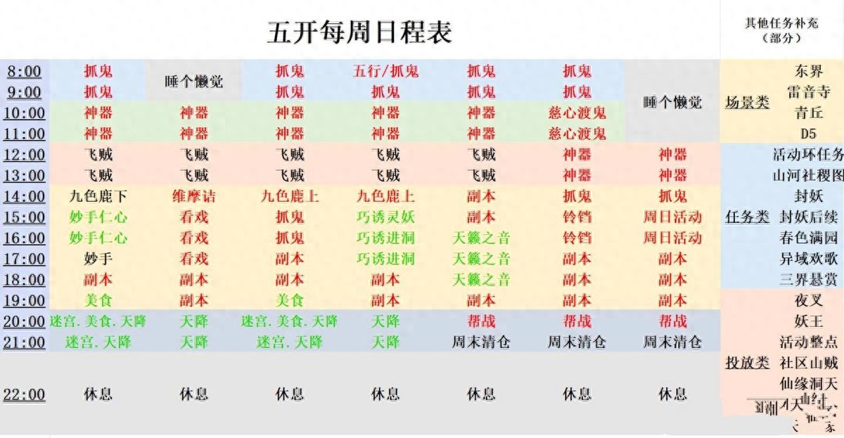 梦幻西游独弦琴之思攻略