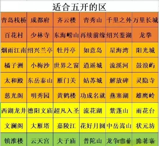 梦幻西游墨魂笔之踪攻略